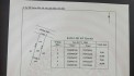 cắt lỗ miếng đất 100m2, thổ cư tại Basa, xã Tân an hội, Củ chi Giá 1ty550